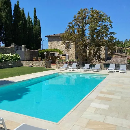 La Petraia Panzano in Chianti